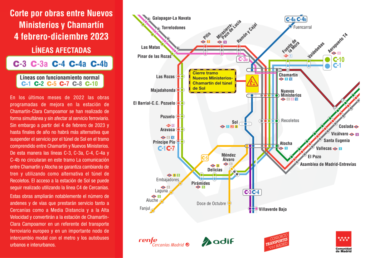 Corte Por Obras Entre Nuevos Ministerios Y Chamart N Del Febrero