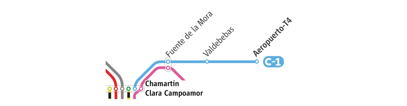 Plano de afectación de la línea C-1 entre Chamartín y Aeropuerto T4