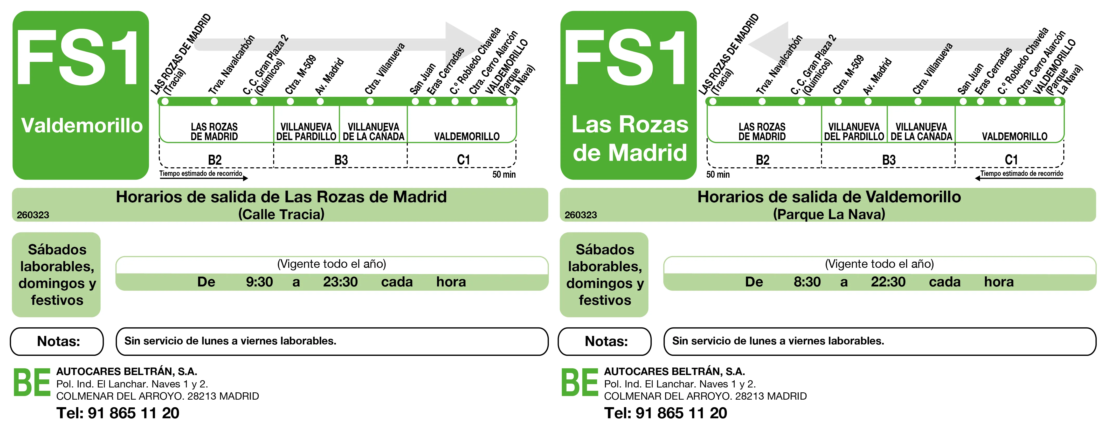 FS1 esquema