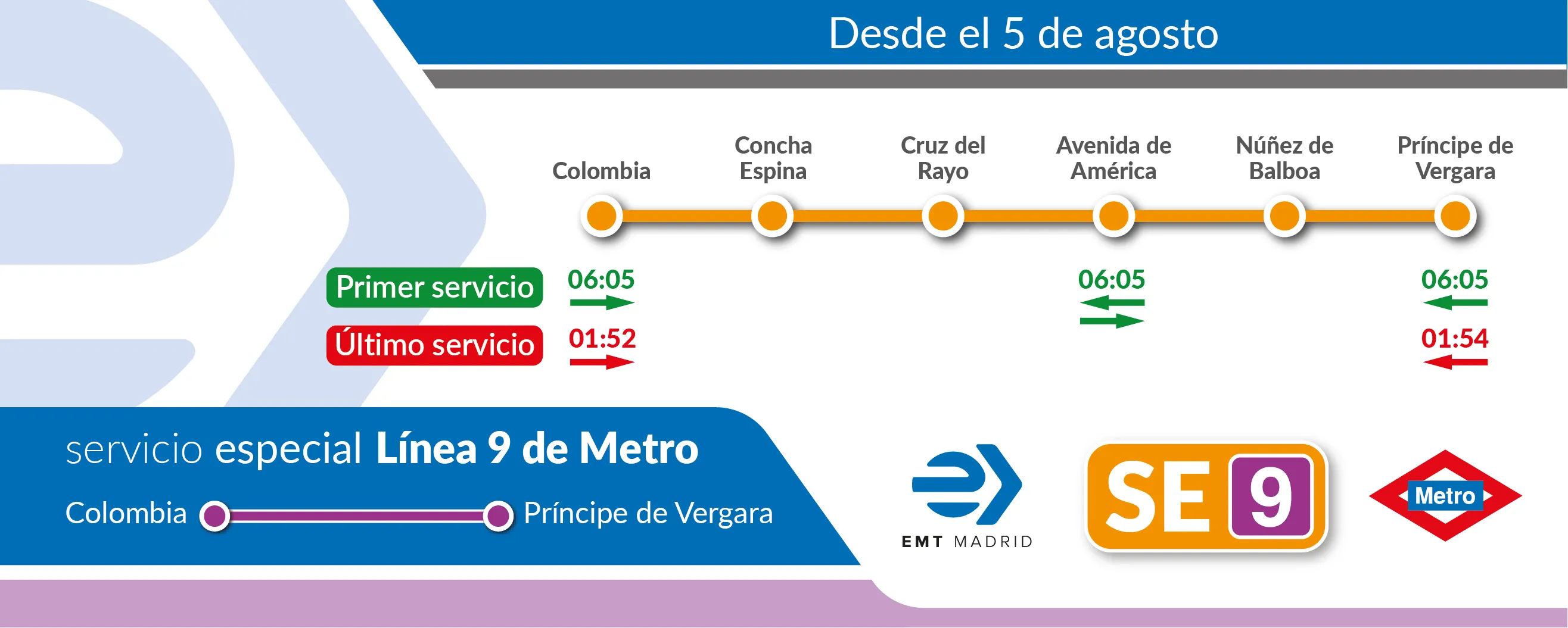 emt/se-linea-9-2023/SE852-L9Metro-Banner-5-ago23.webp