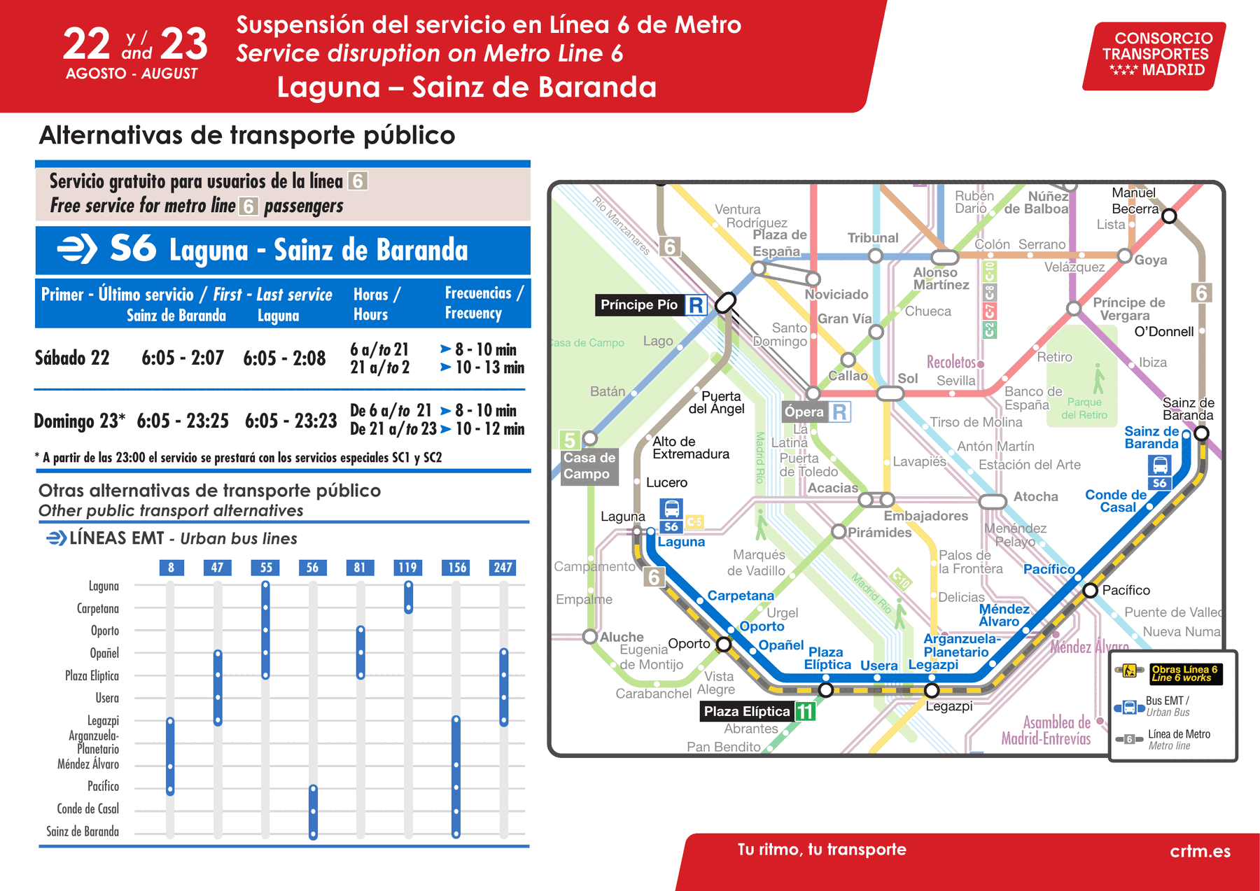 Cartel oficial del corte de la línea 6 entre Laguna y Sainz de Baranda los días 22 y 23 de agosto de 2026, con horarios y recorrido del autobús gratuito S6
