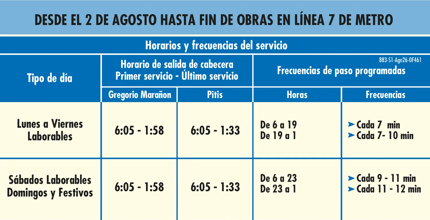 Horarios y frecuencias del SE7