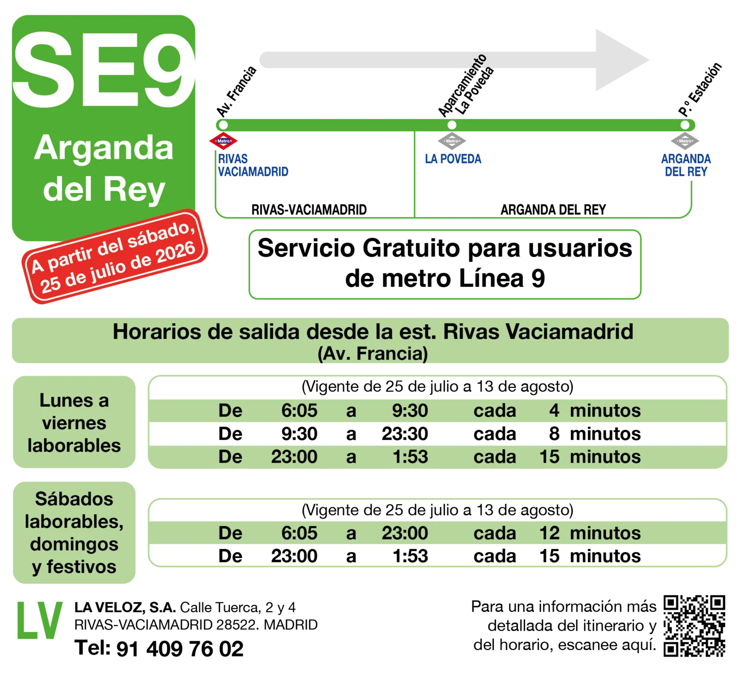 SE9 sentido Arganda del Rey (salidas desde Rivas Vaciamadrid)