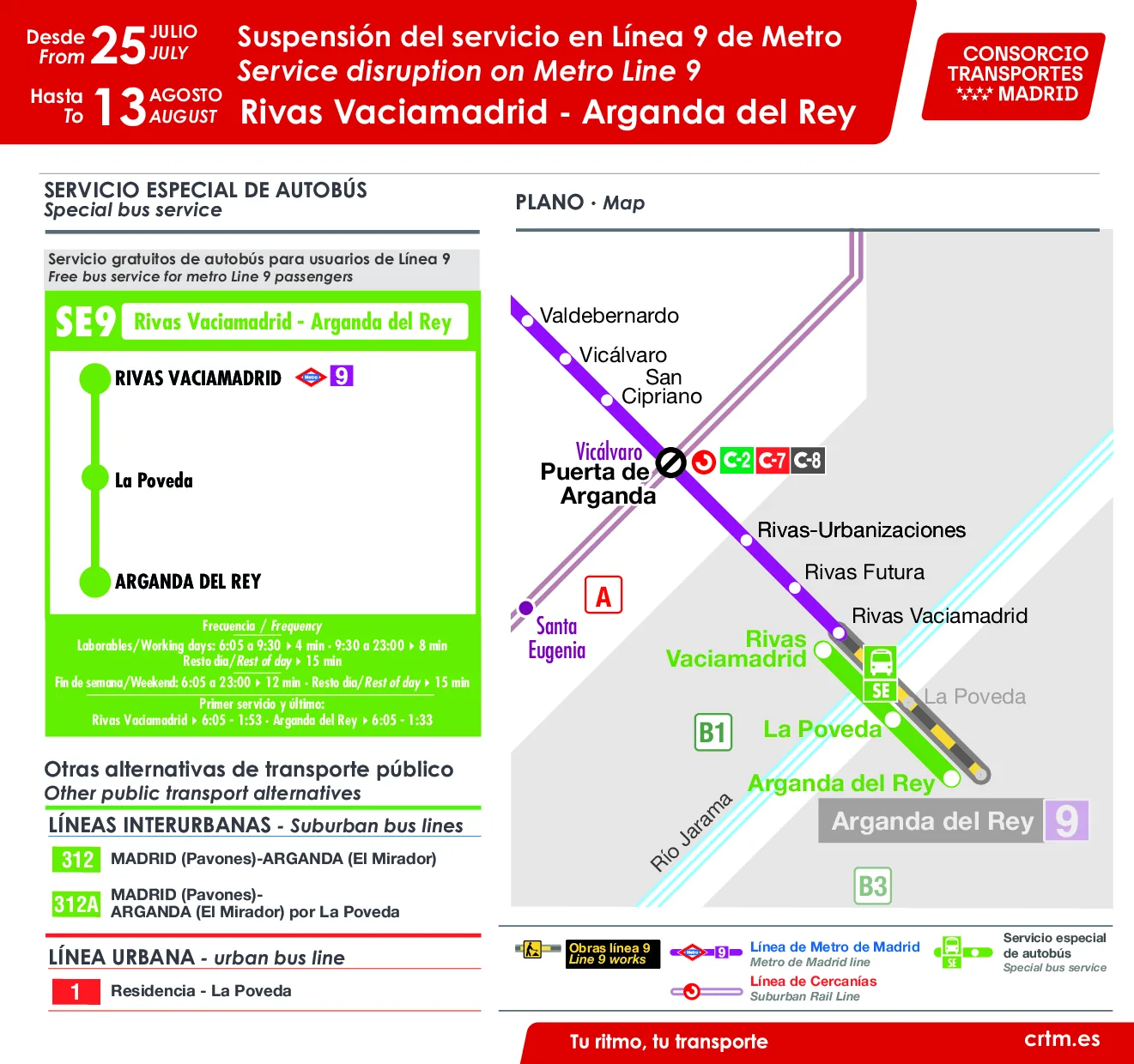 SE9 Rivas Vaciamadrid – Arganda del Rey