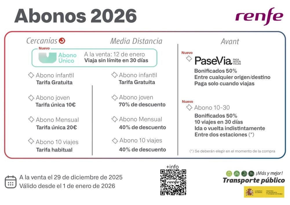upload/abonos-renfe-2026.jpg