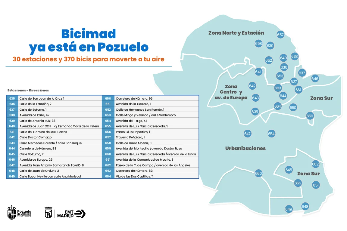 upload/bicimad-pozuelo-estaciones-2026.webp